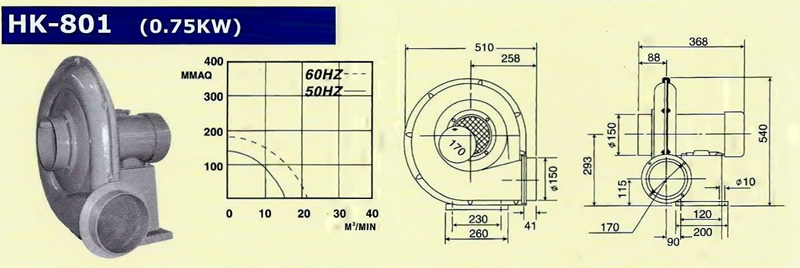 TURBO BLOWER HK 801